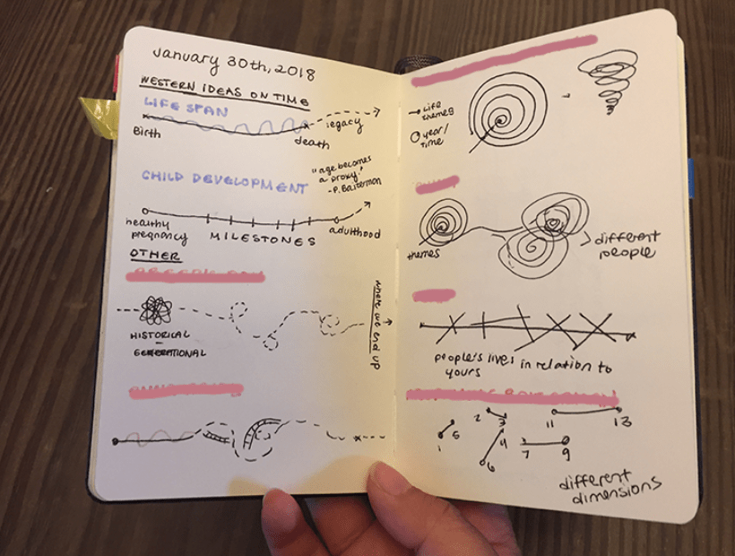 Screen Shot 2018-09-08 at 10.02.29 AM.png